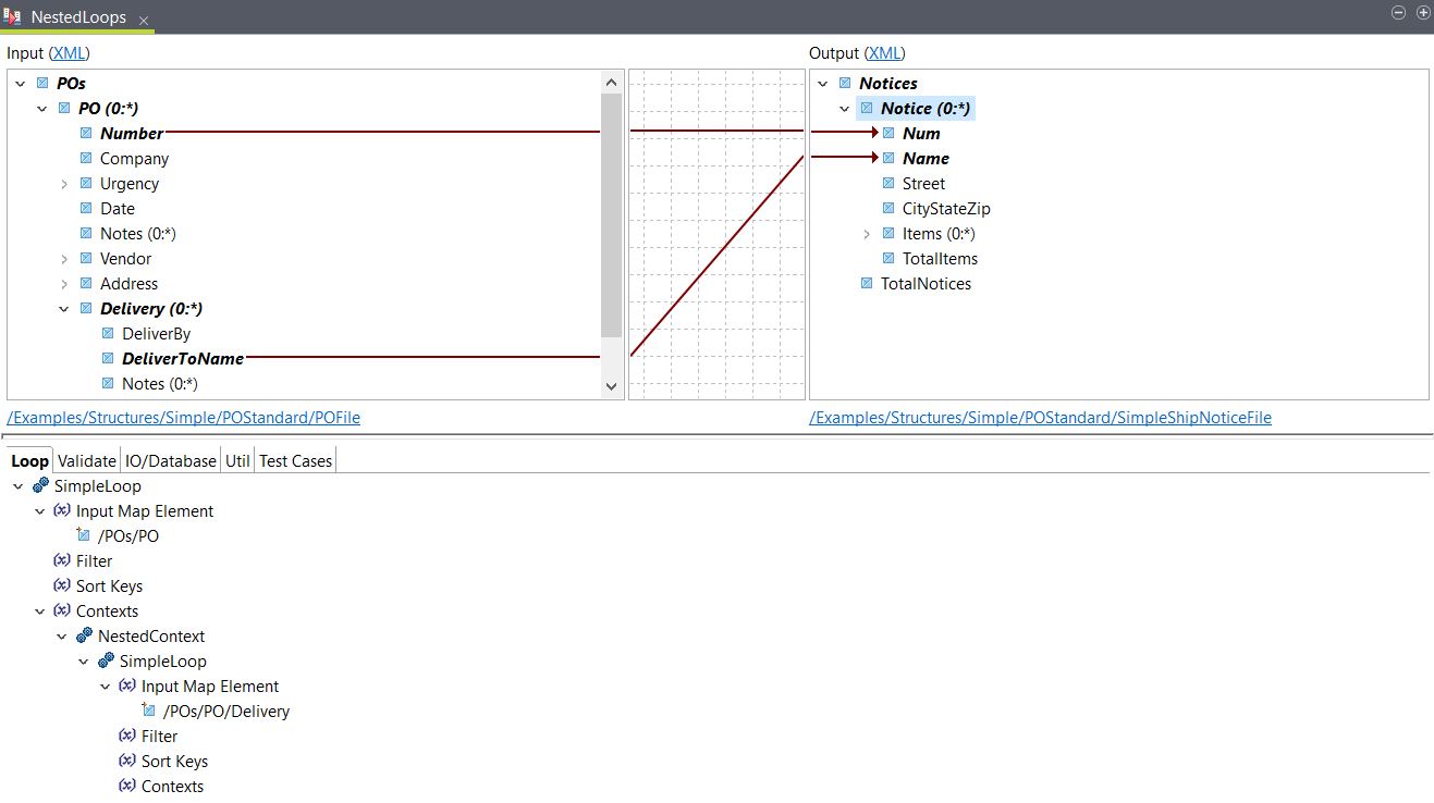 Creation of functions and loops.