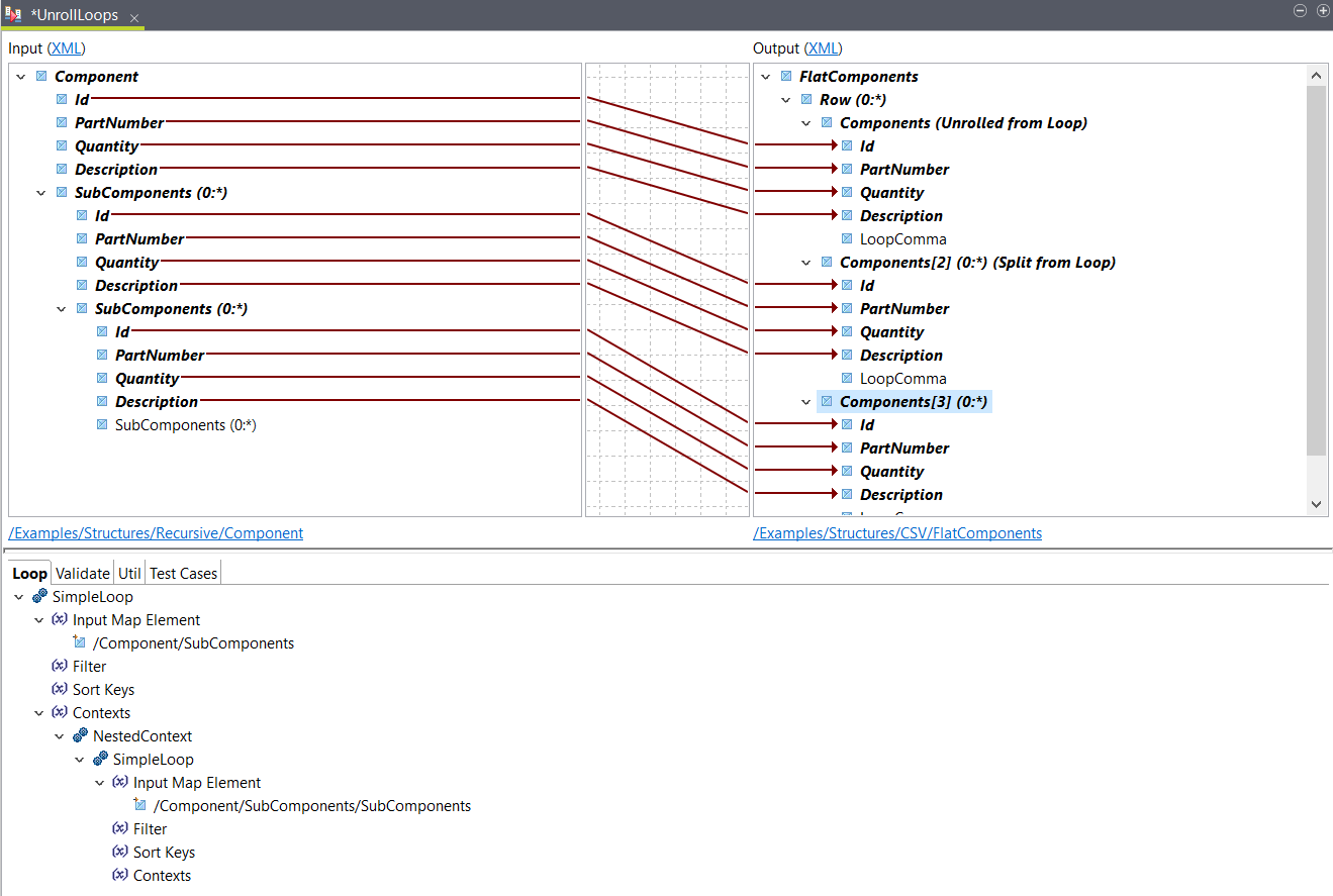 Elements mapping.