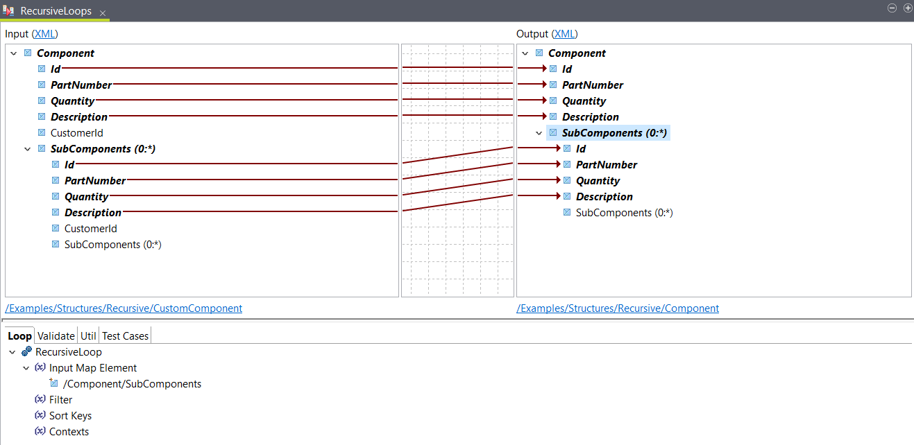 Placement of SubComponents element.