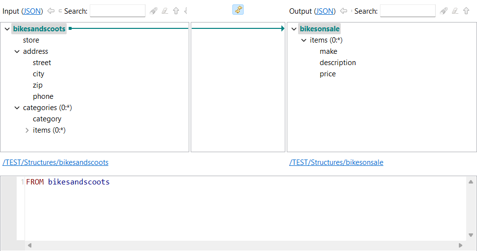 Input and output structures.