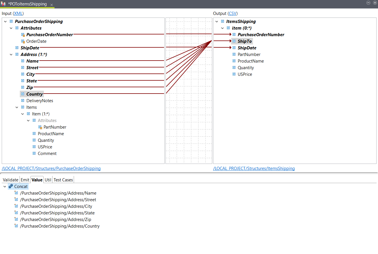 Placement of input elements.