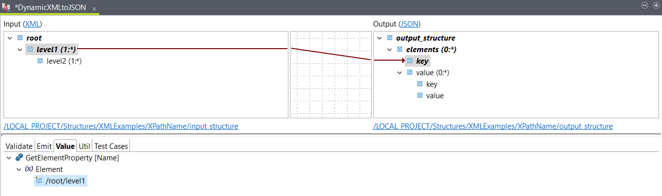 Placement of input level1 element.
