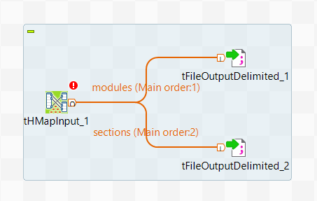Creation of the Job.