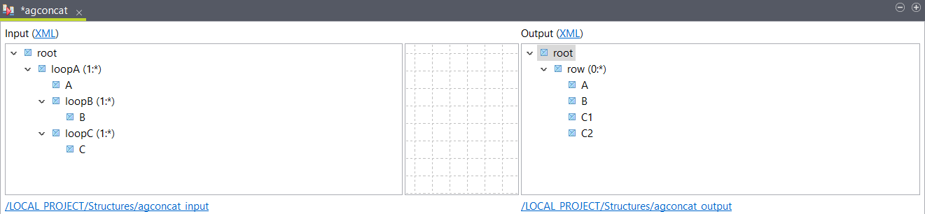 Example of an input and output structure.