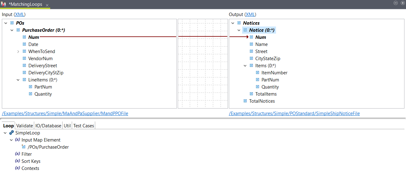 Placement of the input PurchaseOrder.