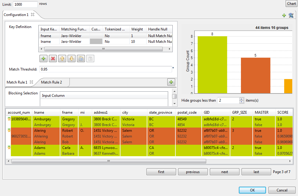 Configuration of the tMatchGroup component.