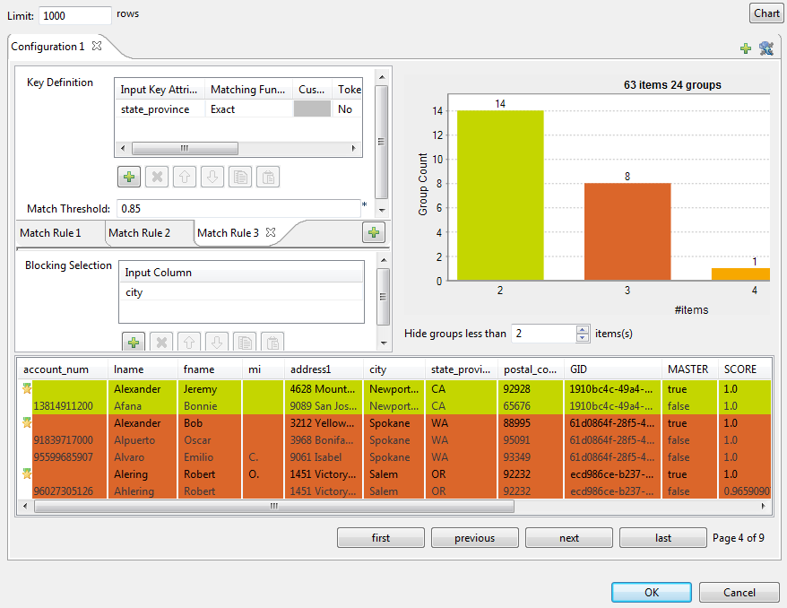 Configuration of tMatchGroup after importing a match rule.