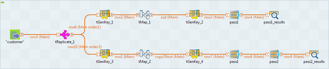 A 13-component Job.