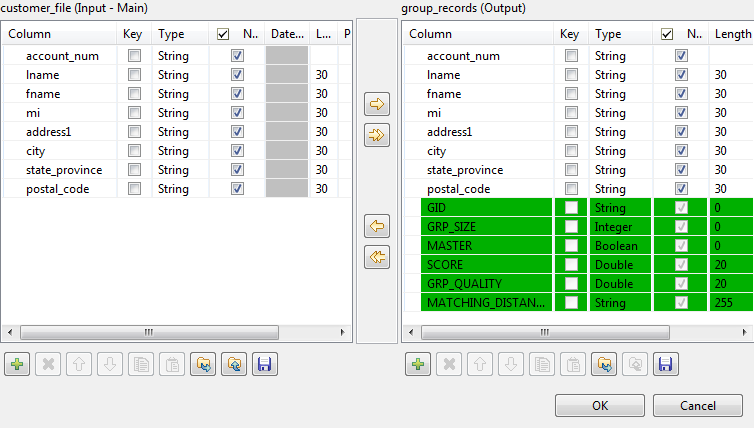 Example of input and output schemas.