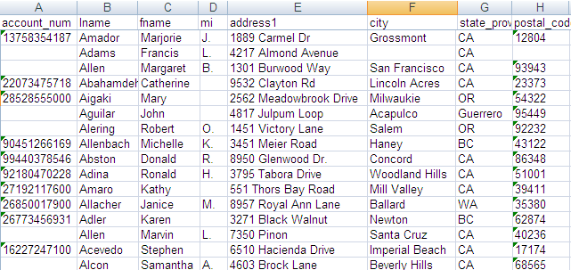 Sample of the input data.