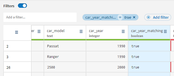 A filter is applied to only show the rows with the true value.