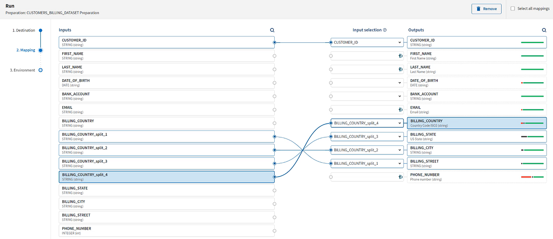 Mapping configuration between input and output columns.