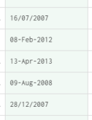 In the column, European and American date coexist.