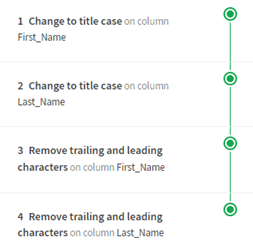 Example of a preparation recipe.