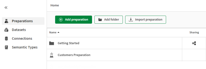 The Getting Started folder is listed in the Preparations view.