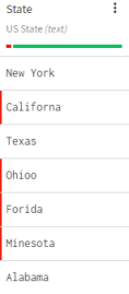 State column highlighted with invalid names.