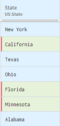 State column highlighted with correct names.