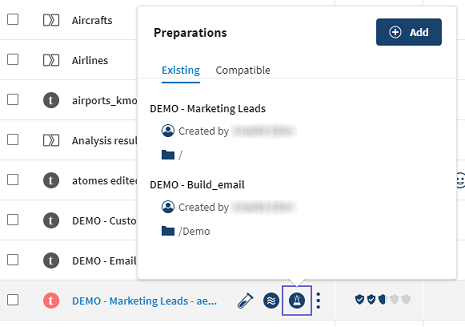 Talend Cloud Data Preparation icon selected.