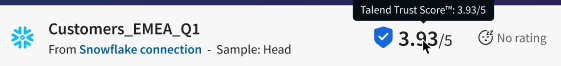 The Talend Trust Score™ is represented by a shield icon from the dataset detailed view.