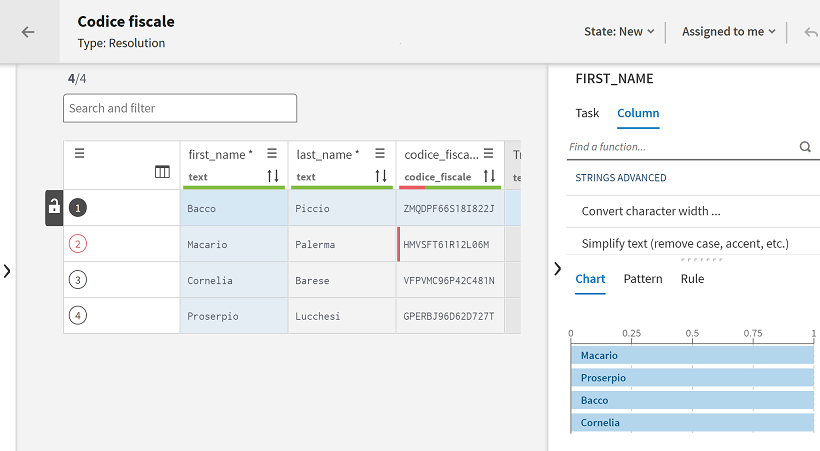 Data matching the codice fiscale semantic type.