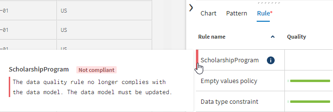 Red bar to highlight errors in a rule.