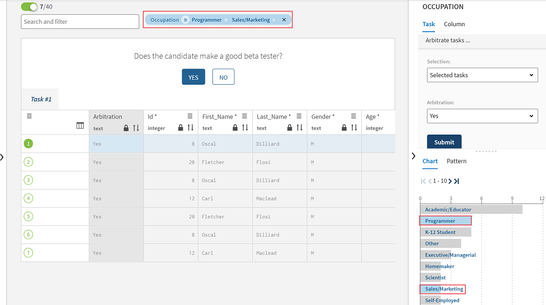 Result to handle arbitration tasks to select Beta testers.