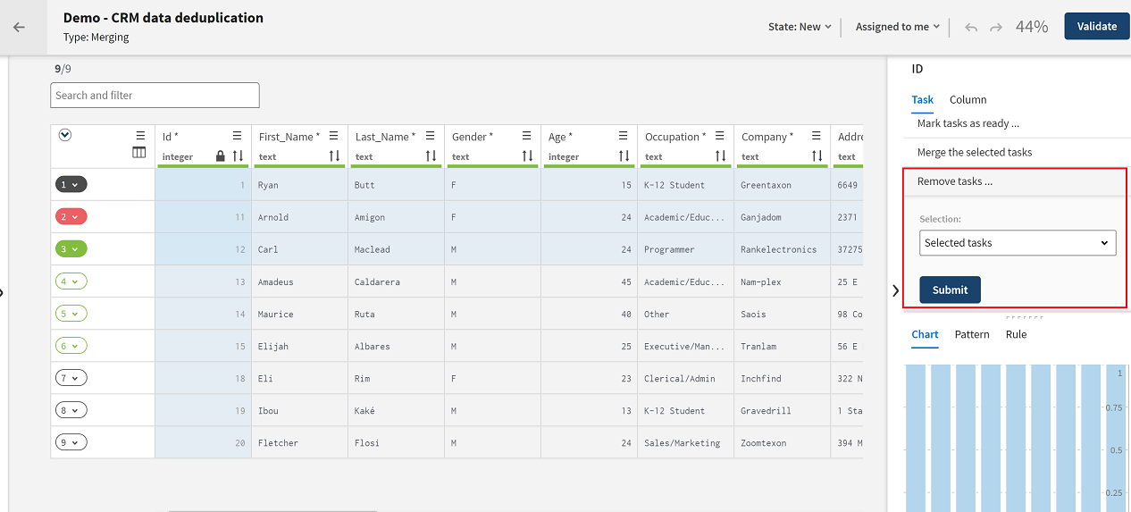 Configuration to remove tasks as campaign owner.