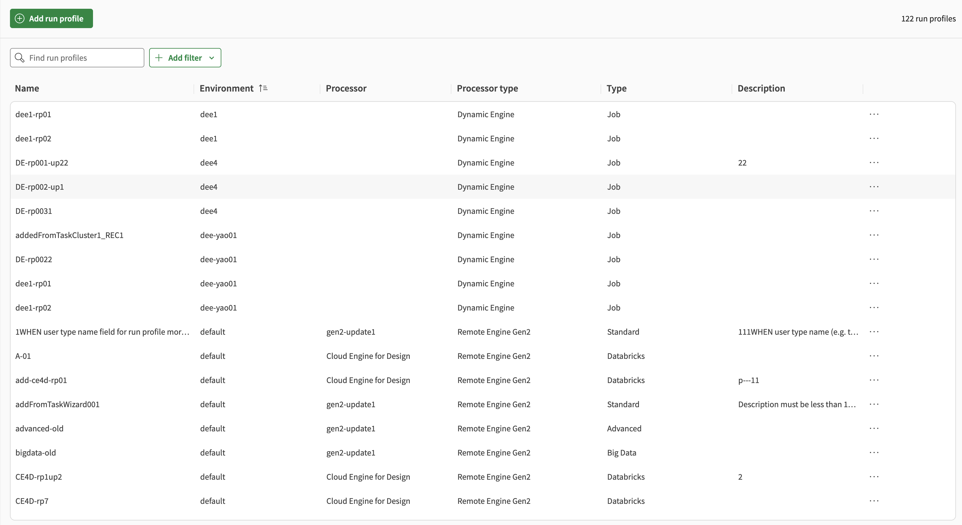 The Run Profiles list showing the Processor type column.