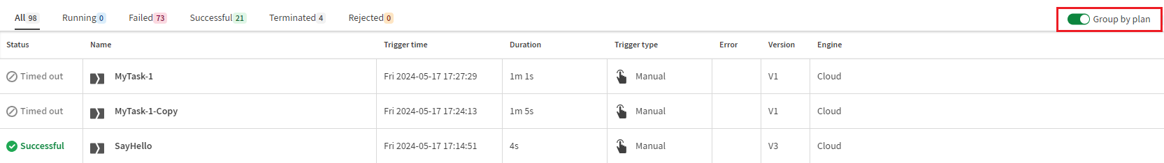 Group by plan toggle enabled in the Operations page.