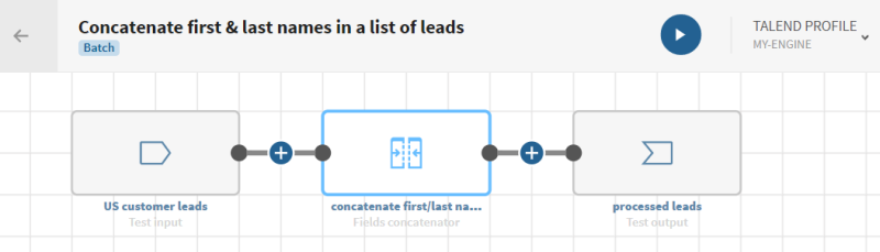 A pipeline with a source, a Field concatenator processor, and a destination.