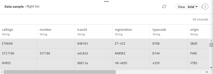 Preview of a data sample with flight records.