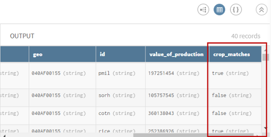 Preview of the Strings processor after comparing crop records based on their IDs.