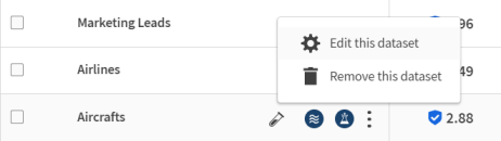 Dataset list showing a selected dataset with the 'Edit this dataset' option highlighted.