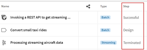 The pipeline list shows three pipelines with different statuses: the first one has the successful status, the second one has the Design status, and the last one has the Terminated status.