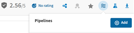 The mouse hovers on the Pipelines icon and a button 'Add' appears to create a pipeline based on the opened dataset.