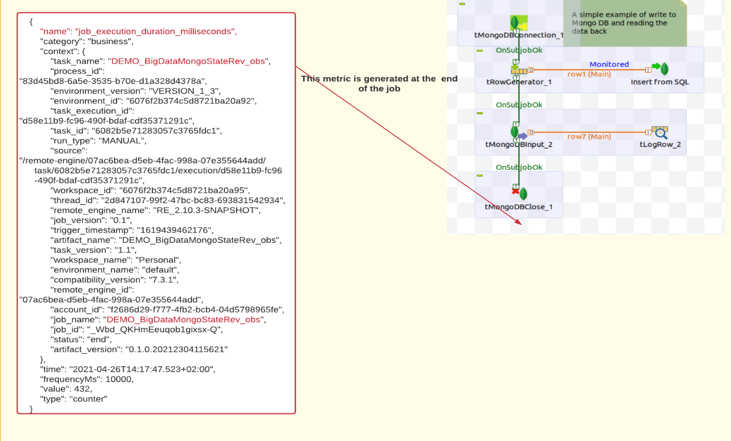 Screenshot showing the metric generated at the end of the Job.