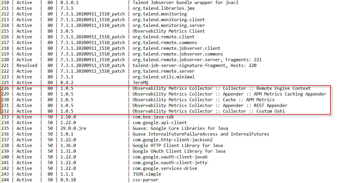 Screenshot showing all Observability Metrics Collector entries in Active status in the console.