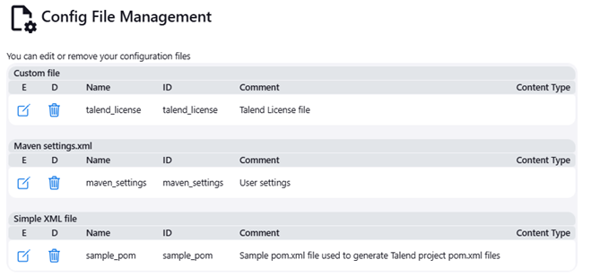 Configuration files in Jenkins.