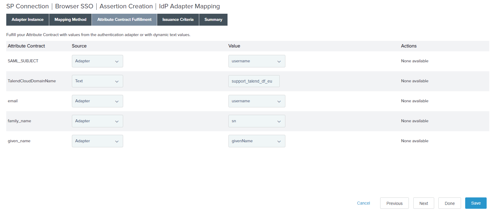 In this example, the attribute contract SAML_subject has the source Adapter and the value username. TalendCloudDomainName has the source Text and the value support_talend_df_eu. email has the source Adapter and the value username. family_name has the source Adapter and the value sn. given_name has the source Adapter and the value givenName.