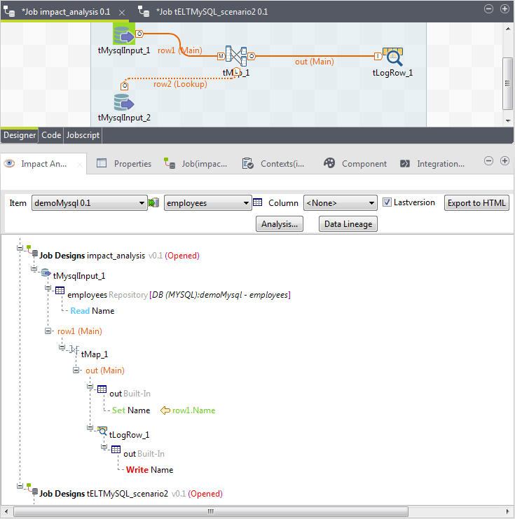 Analysis results in the Impact Analysis view.