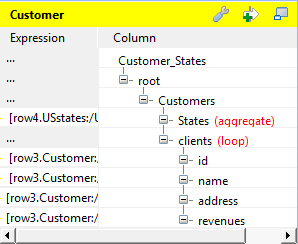 Example of the aggregate and root elements.