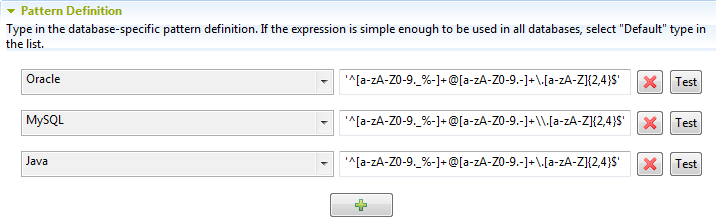 Overview of the Pattern Definition section.