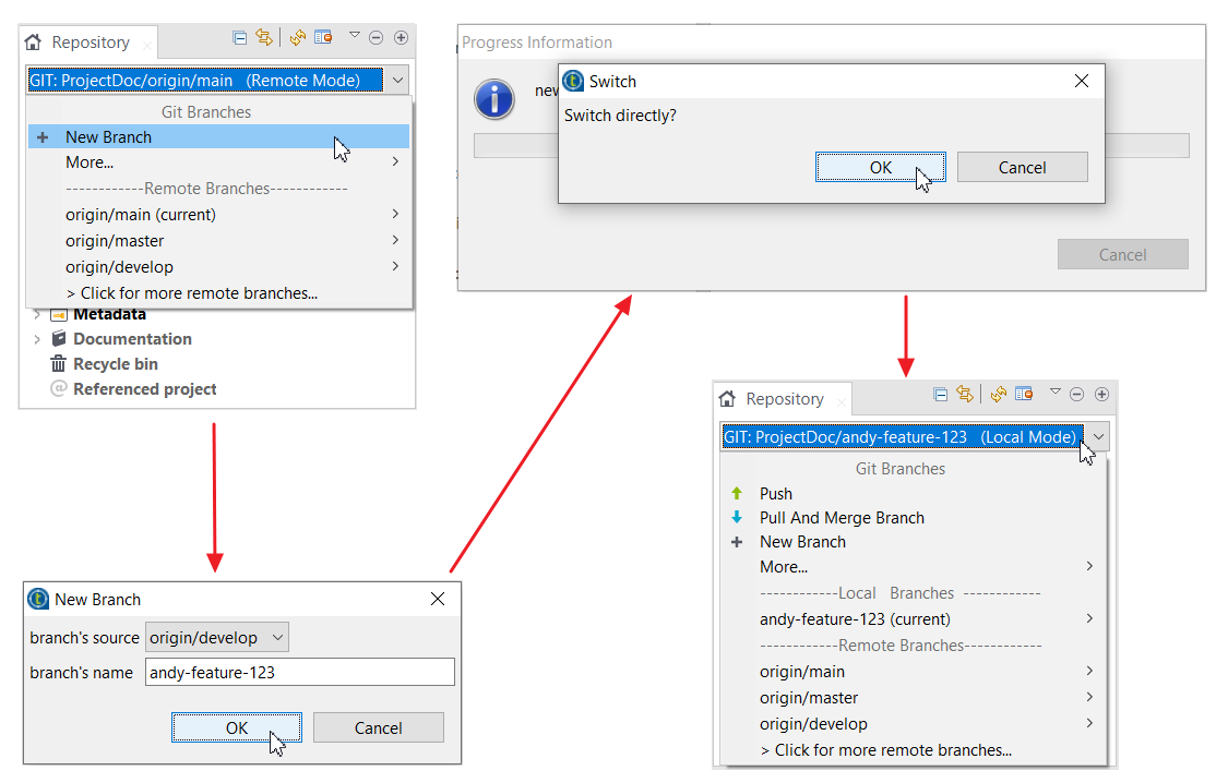 Creating a new branch based on the develop branch and switching to the newly created branch.