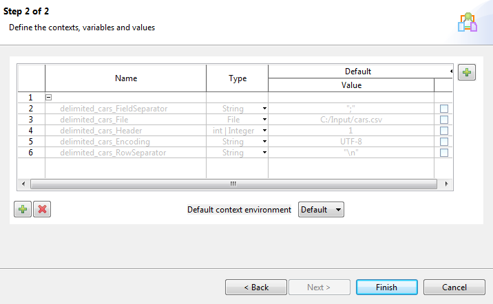 Metadata contexts, variables, and values.