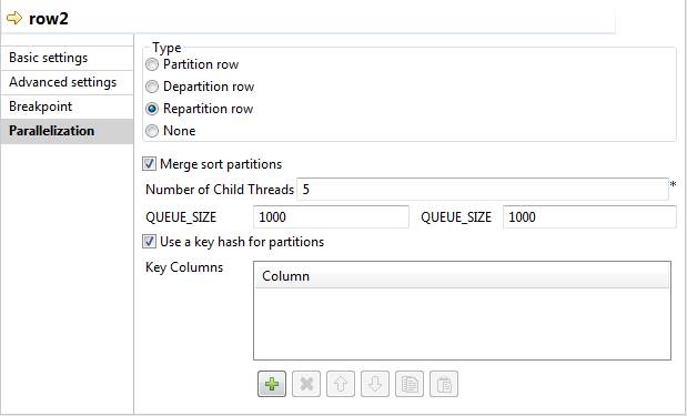 Parallelization view.