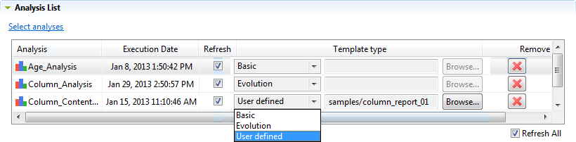 Overview of the Analysis List section.