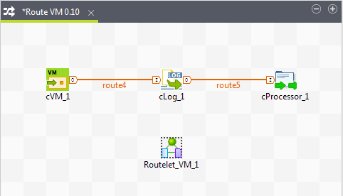 Route "VM 0.10" in Talend Studio.