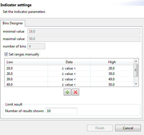 Overview of the Indicator Settings dialog box.