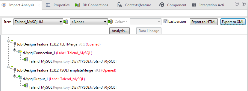 Impact Analysis view.