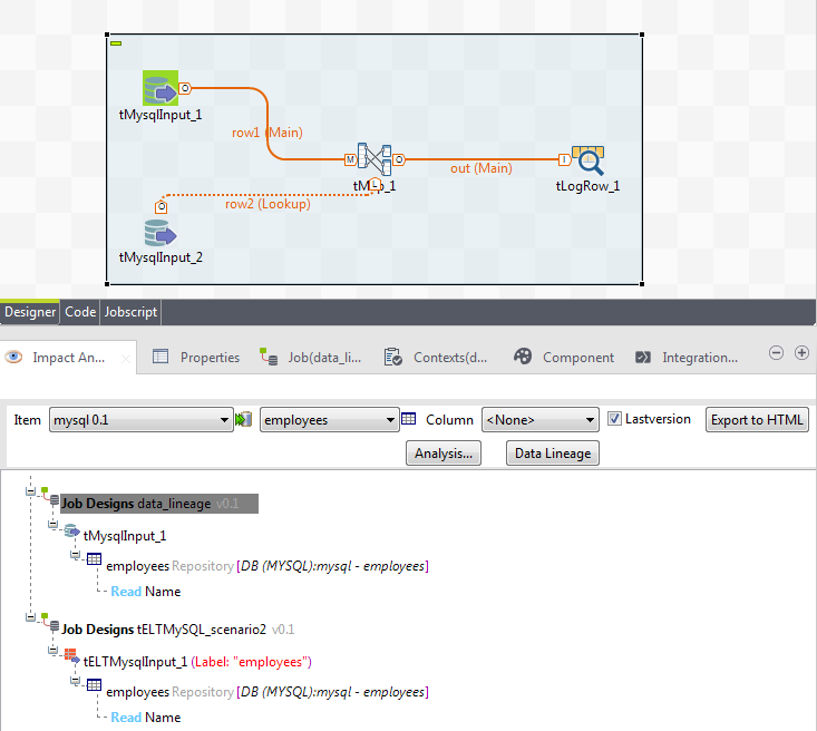 Analysis results in the Impact Analysis view.